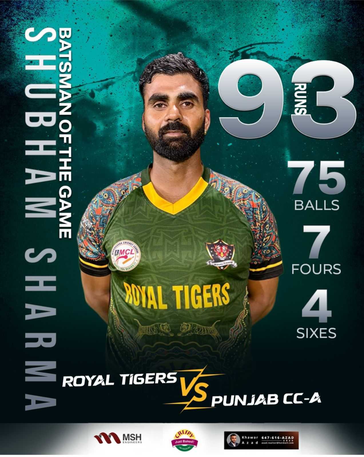Shubham Sharma — Batsman for Royal Tigers CC